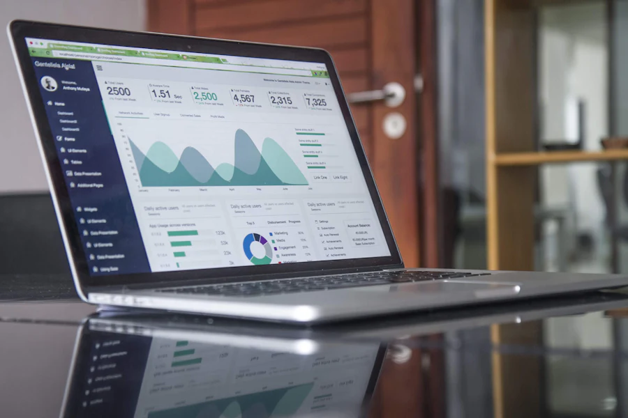 Laptop showing an analytics dashboard with charts and key performance metrics